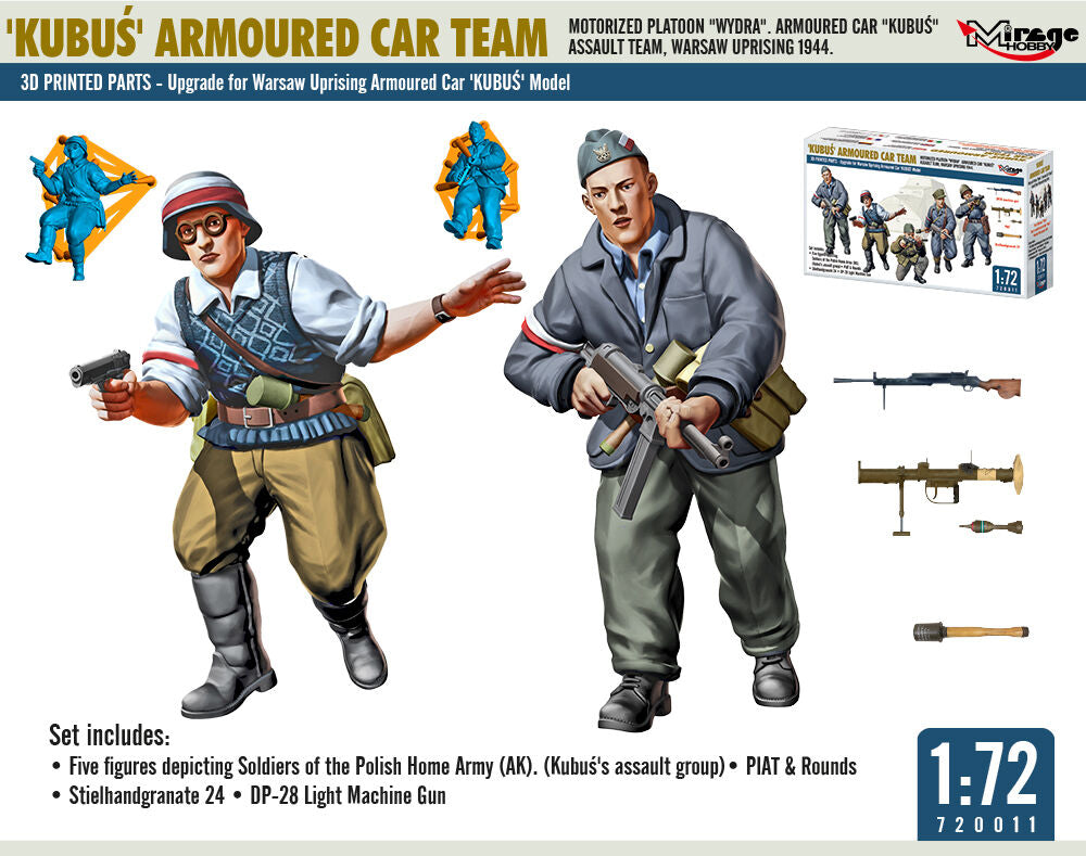 KUBU? Armoured Car Team