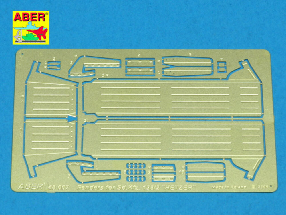 Fenders for Hetzer