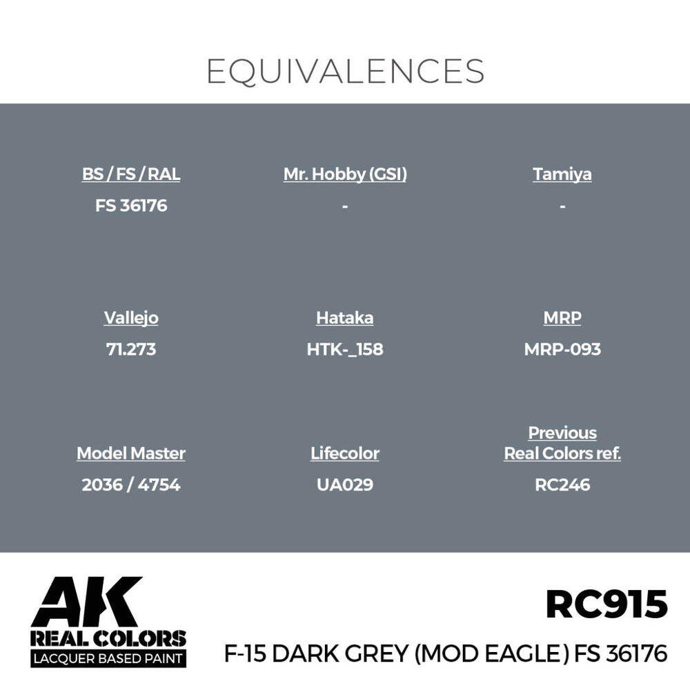 F-15 Dark Grey (MOD EAGLE) FS 36176 17 ml.