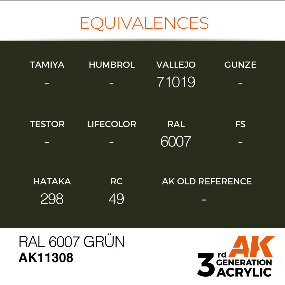 RAL 6007 Gr��n