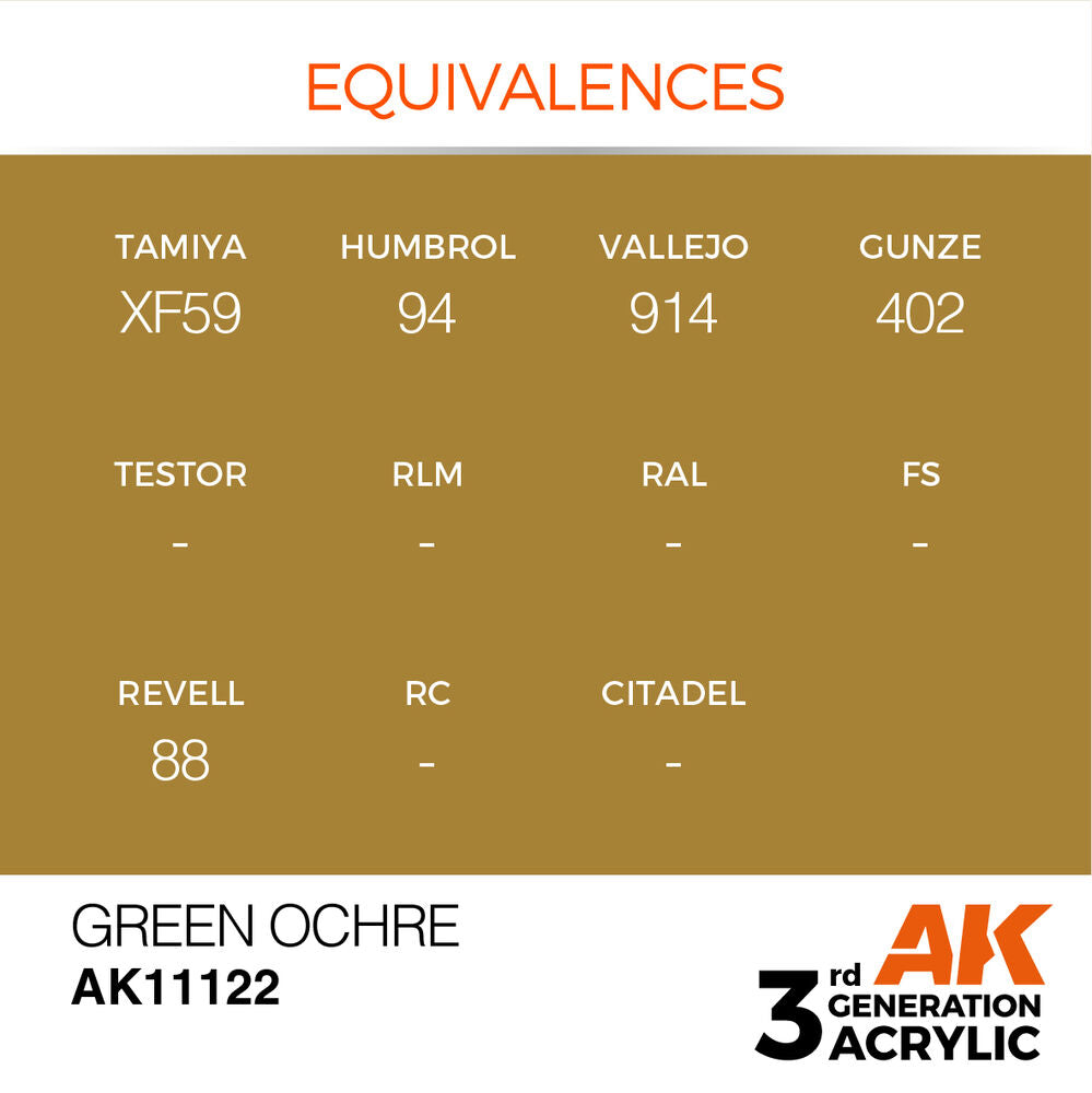 Green Ocher 17ml