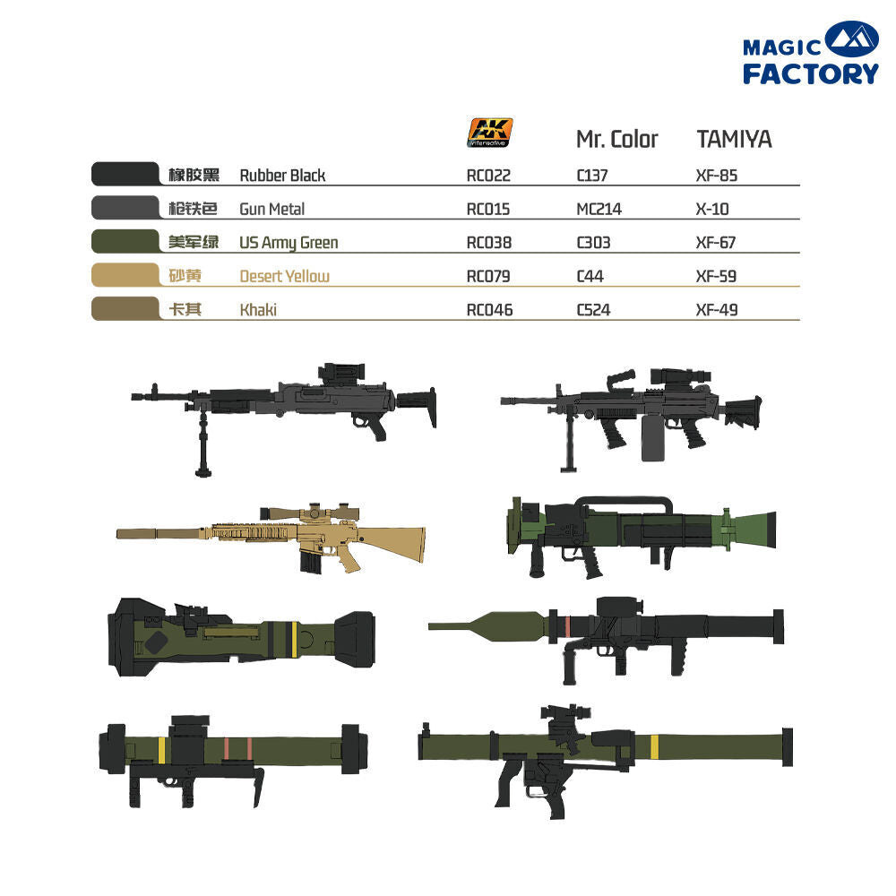 NATO Individual Weapon Set B(A kit incl.2pcs of each weapon