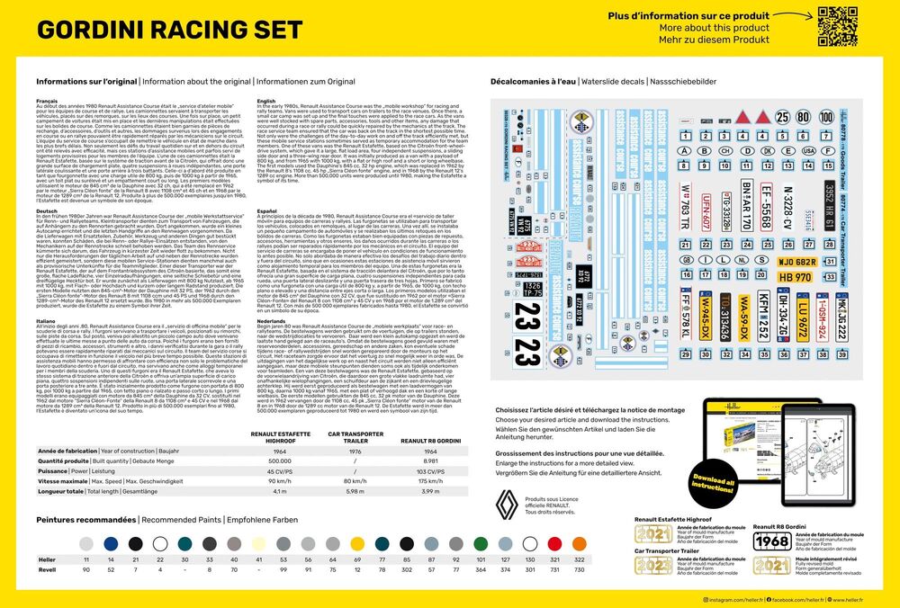 Gordini Racing Set