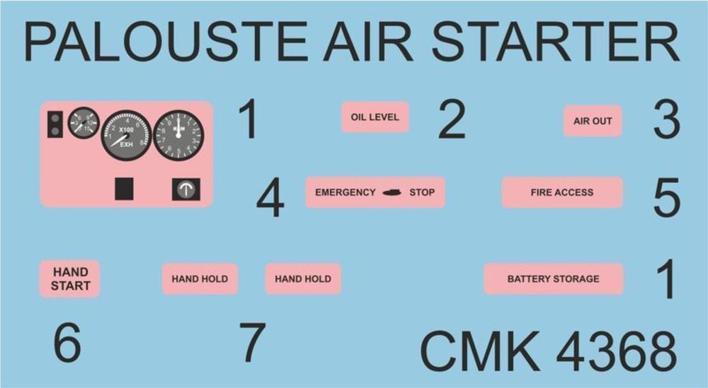 Palouste Mk.101/100-Jet Air Starter Trolleys and Airborne Pod