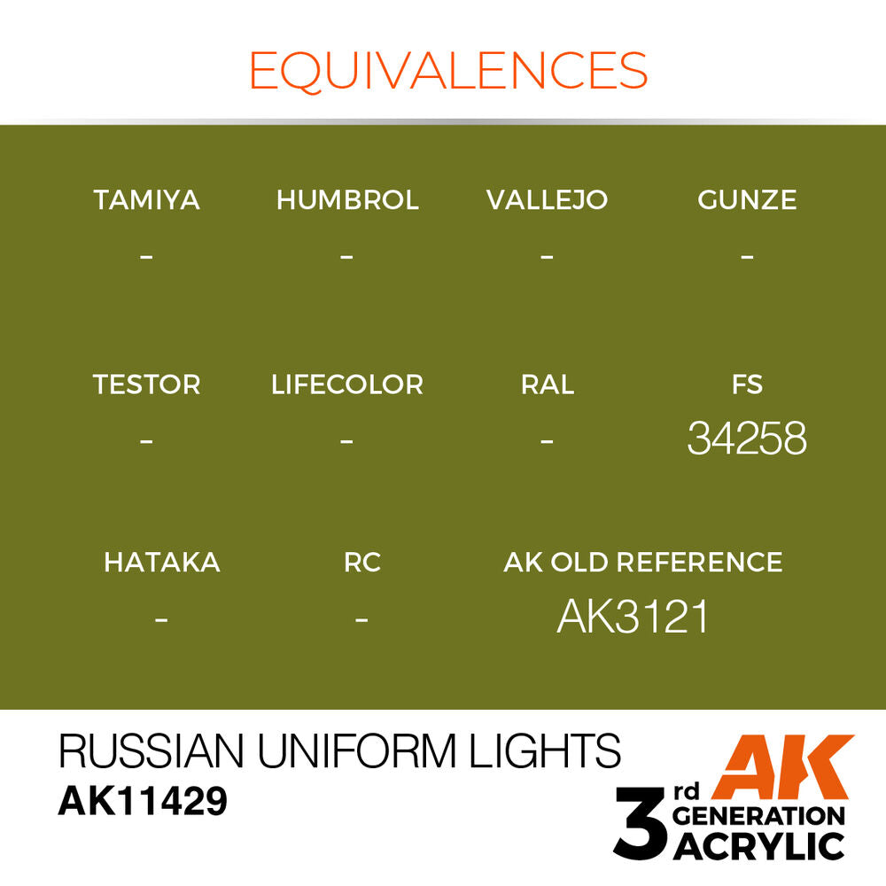 Russian Uniform Lights