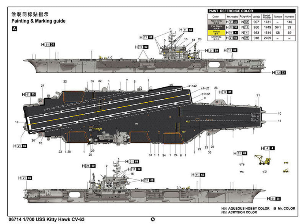 USS Kitty Hawk CV-63