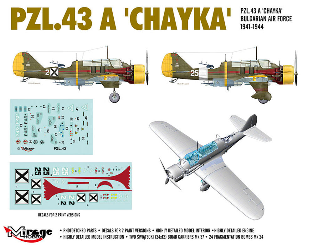 PZL.43 A 'CHAYKA' Bulgarian Air Force 1941-1944