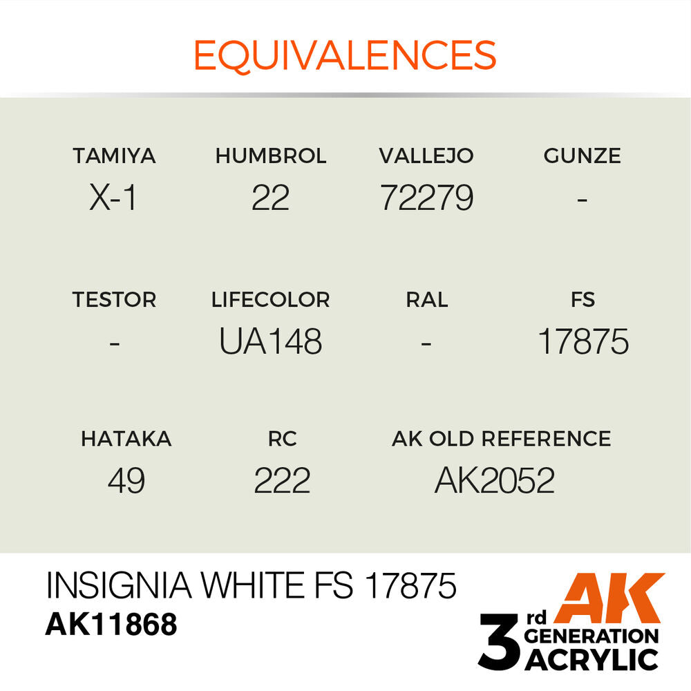 Insignia White FS 17875