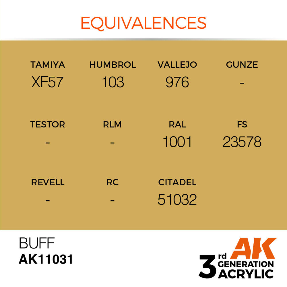 Buff 17ml