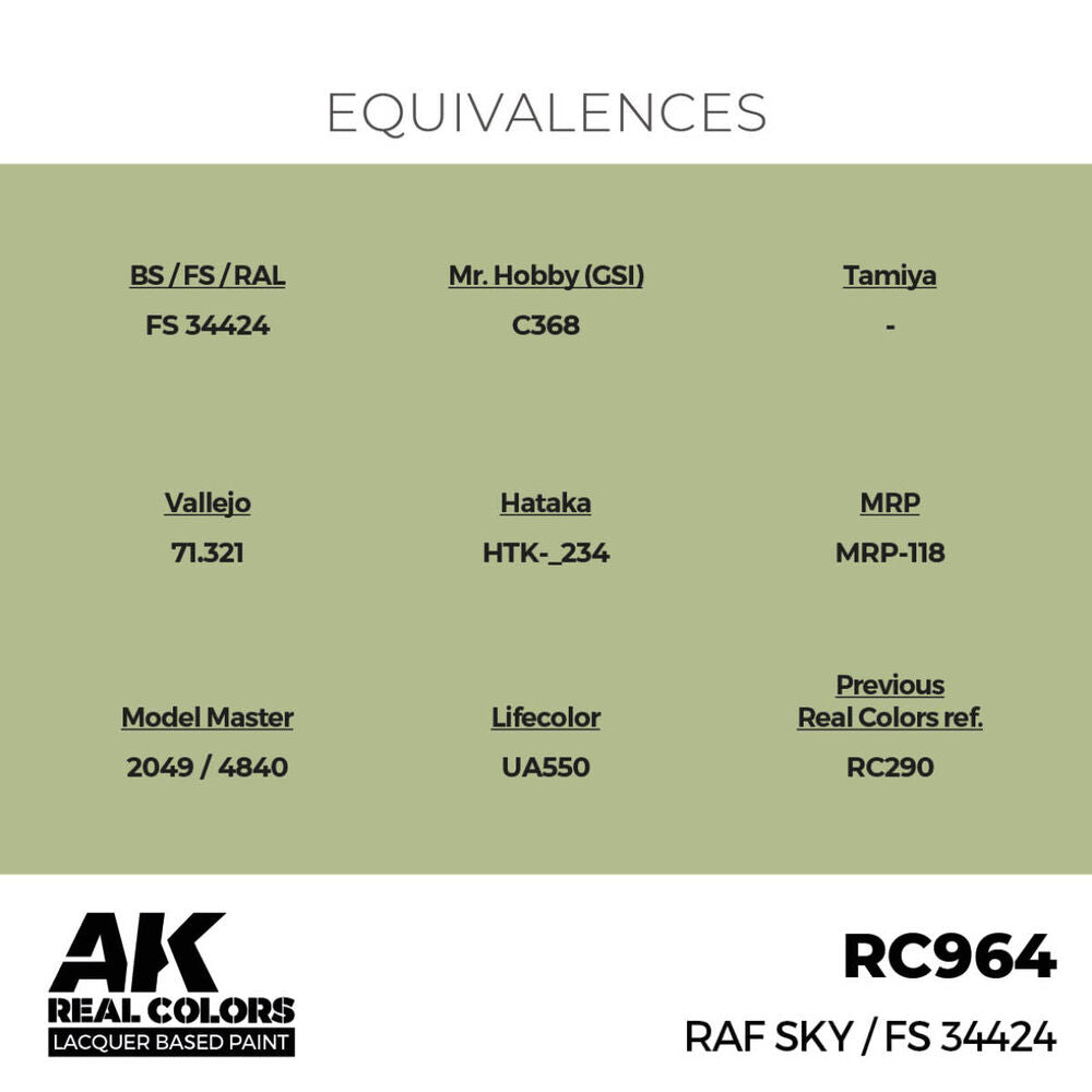 RAF Sky / FS 34424 17 ml.