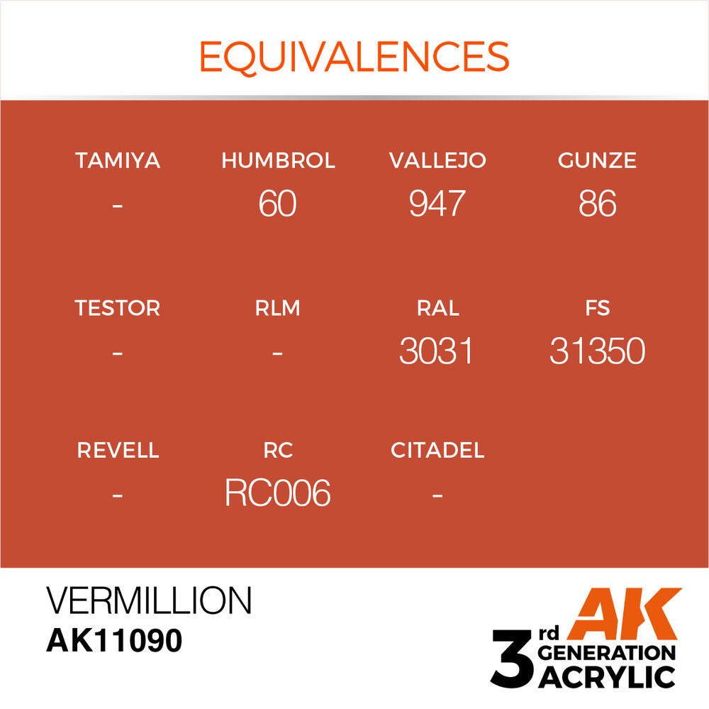 Vermillion 17ml