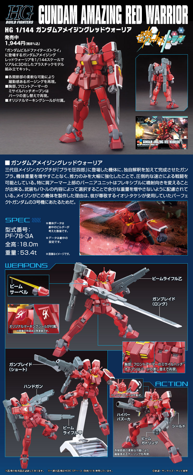 HG BF 1/144 Gundam Amazing Red Warrior