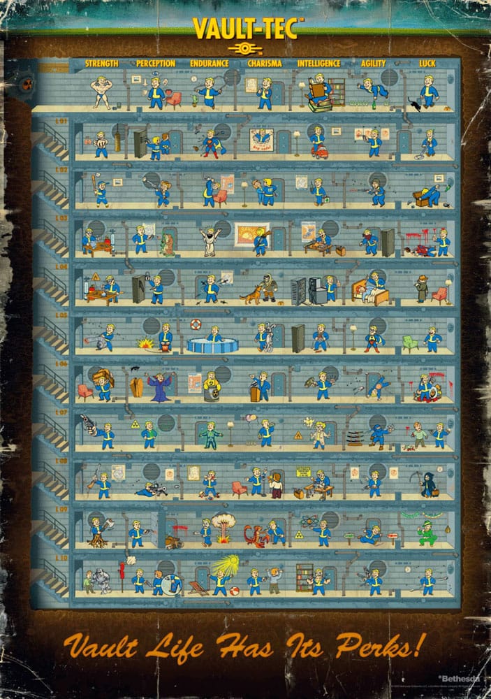 Fallout 4 Puzzle Perk Poster (1000 pieces)