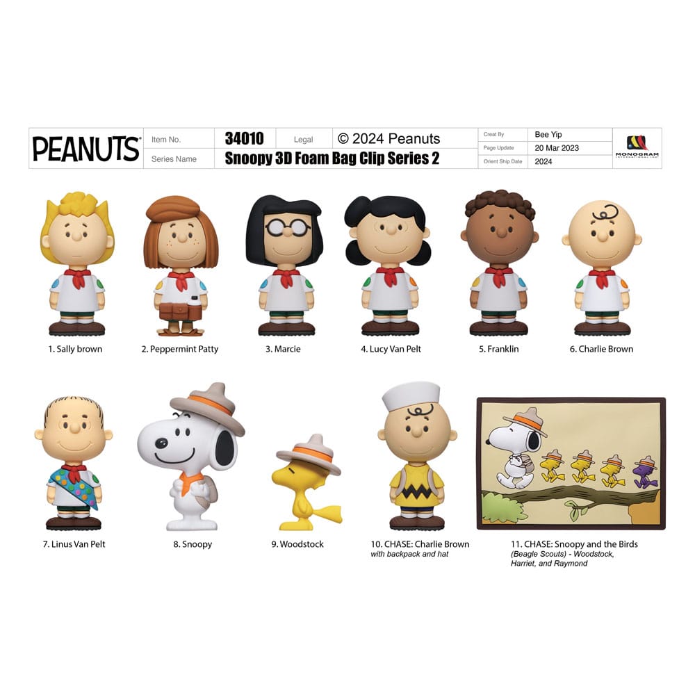 Peanuts 3D PVC Bag Clips Snoopy Series 2 Display (24)