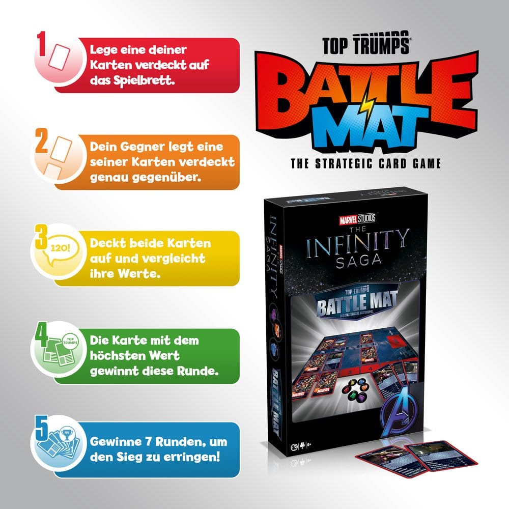 Marvel Board Game BattleMat *German Version*
