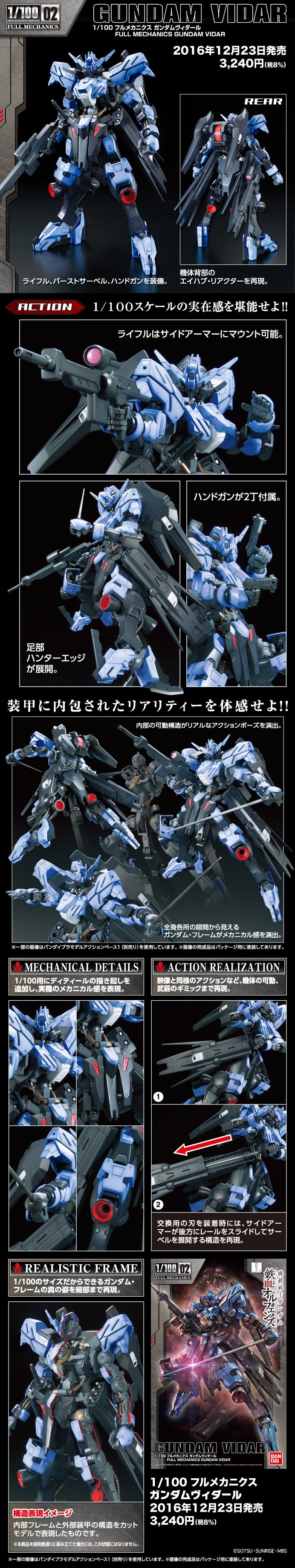 1/100 Non Grade Gundam Vidar Full Mechanics