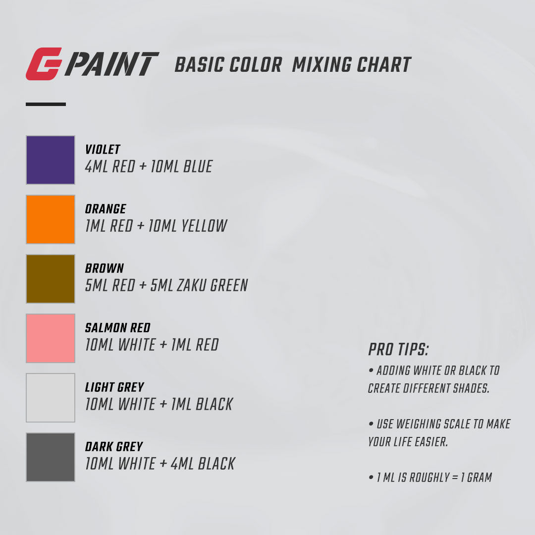 GPaint Ultimate Starter Pack - Alle 8 farver