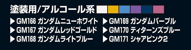 Gundam Markers Advanced Set - gundam-store.dk