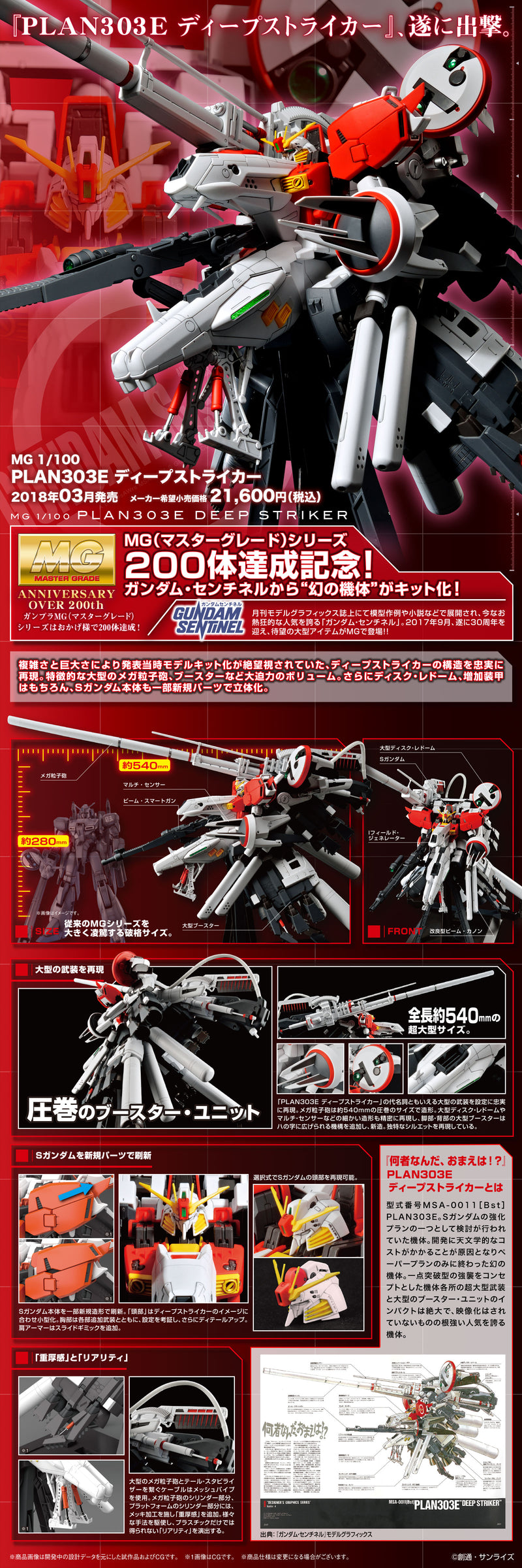 MG PLAN303E Deep Striker 1/100