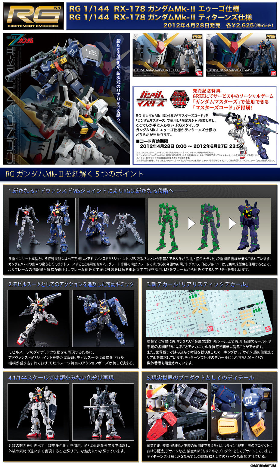 RG Gundam MK-II Titans 1/144