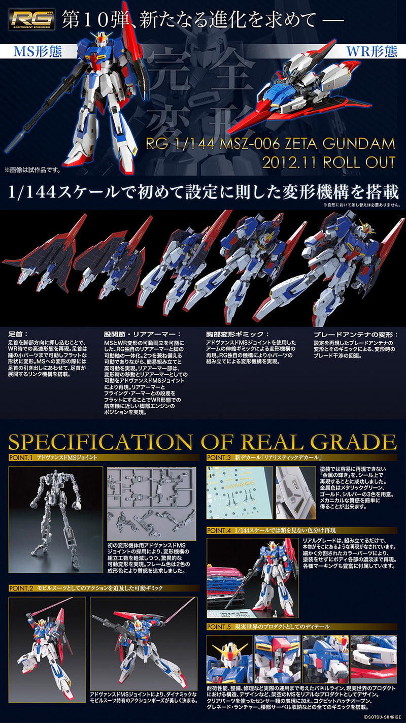 RG Zeta Gundam 1/144
